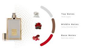  Khadlaj Karus Secret Musk 100ml EDP For Men And Women